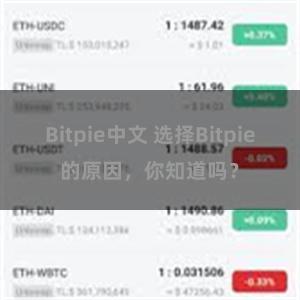 Bitpie中文 选择Bitpie的原因，你知道吗？