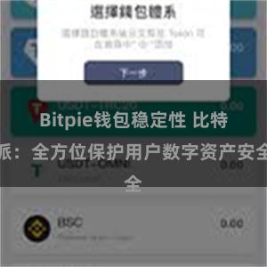 Bitpie钱包稳定性 比特派：全方位保护用户数字资产安全