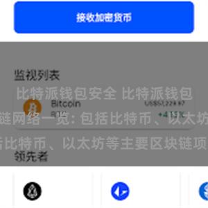 比特派钱包安全 比特派钱包支持的区块链网络一览: 包括比特币、以太坊等主要区块链项目