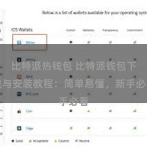 比特派热钱包 比特派钱包下载与安装教程：简单易懂，新手必看