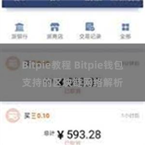 Bitpie教程 Bitpie钱包支持的区块链网络解析