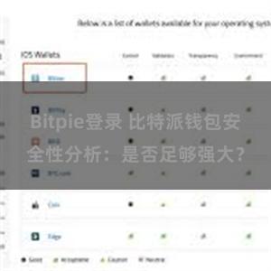 Bitpie登录 比特派钱包安全性分析：是否足够强大？